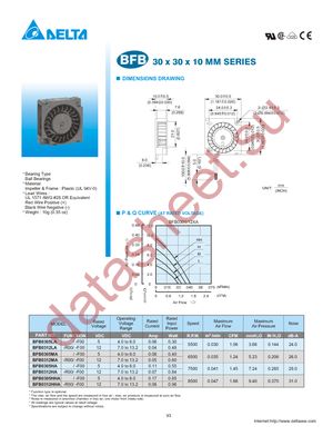 BFB0512VHD-SP01 datasheet  